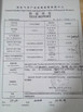 China Ningbo Sanmin Import And Export Co.,Ltd. certificaciones